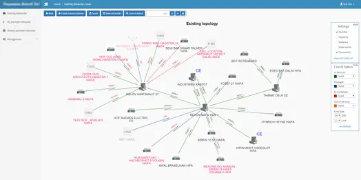 network_management_tool