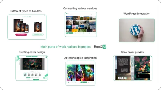 The application for book publishing